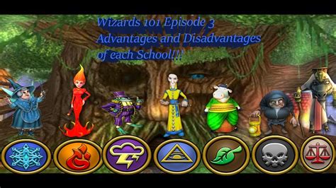 Wizard101 magic schools